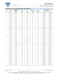 MAL215659822E3 Datasheet Pagina 4