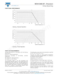 MCW0406MD9762BP100 Datasheet Pagina 5