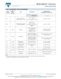 MCW0406MD9762BP100 Datasheet Pagina 7