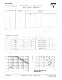 MKP1837410011W Datasheet Pagina 2