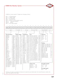 MKX2AW31004C00MSSD Datenblatt Seite 10