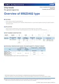 MMZ0402S100CT000 Datenblatt Seite 3