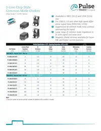 PE-0805CCMC900STH Datasheet Copertura