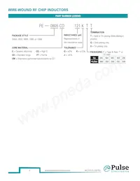 PE-1206CD911KTT Datasheet Page 3