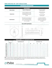 PE-1206CD911KTT Datasheet Page 6