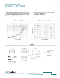 PE-1206CD911KTT Datasheet Page 8