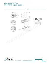 PE-1206CD911KTT Datasheet Page 14