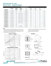 PE-1206CD911KTT Datenblatt Seite 23