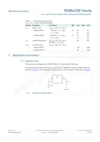 PEMI6CSP/RT Datasheet Pagina 6