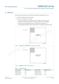 PEMI6CSP/RT Datasheet Pagina 8