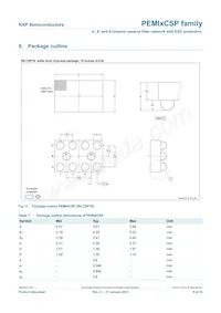 PEMI6CSP/RT Datasheet Pagina 9