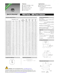 PM32-8R2M-RC Datasheet Copertura