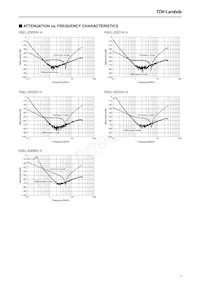 RSEL-20R5WL Datasheet Page 4