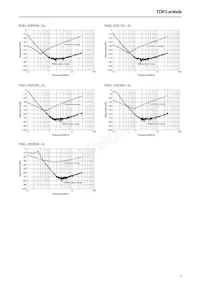 RSEL-20R5WL Datasheet Page 5