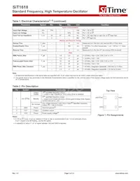 SIT1618AA-12-33E-25.000000G Datasheet Pagina 2