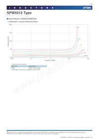 SPM4012T-R47M T Datenblatt Seite 7