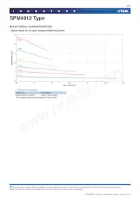 SPM4012T-R47M T Datenblatt Seite 8