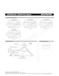 SRP1238A-R68M Datenblatt Seite 3