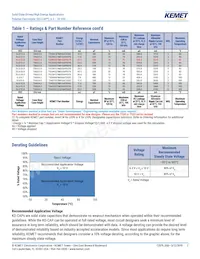 T521O477M016APE070 Datasheet Pagina 7