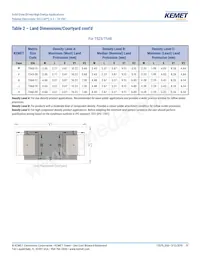 T521O477M016APE070 Datasheet Pagina 11