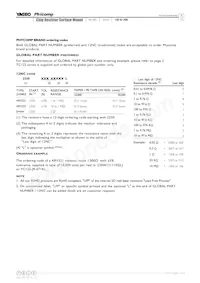 TC164-JR-075R1L Datasheet Pagina 3