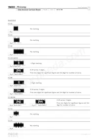 TC164-JR-075R1L Datasheet Pagina 4