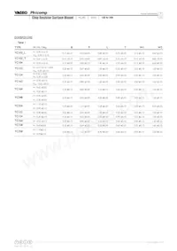 TC164-JR-075R1L Datasheet Pagina 7