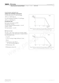 TC164-JR-075R1L Datasheet Pagina 9
