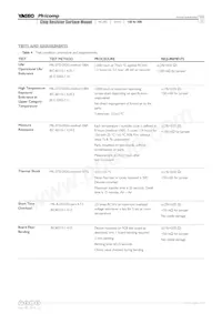 TC164-JR-075R1L Datasheet Pagina 10