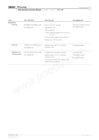 TC164-JR-075R1L Datasheet Pagina 11