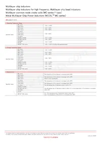 TLF24HBH8221R0K1 Datasheet Pagina 9