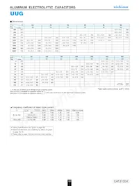 UUJ2G330MNQ6ZD Datasheet Pagina 2