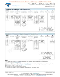 VJ0805H223KEBAE34 Datasheet Pagina 3