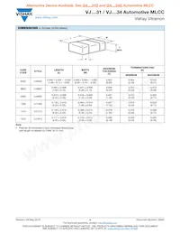 VJ0805H223KEBAE34 Datasheet Pagina 4