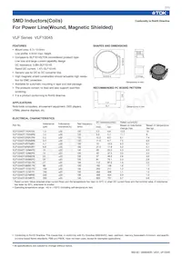 VLF10045T-151M1R1 Datasheet Copertura