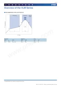 VLM13580T-3R3M-D1 Datasheet Page 4