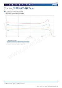 VLM13580T-3R3M-D1 Datenblatt Seite 7