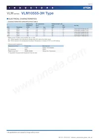 VLM13580T-3R3M-D1 Datasheet Pagina 10