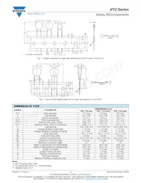 VY2103M63Y5UG6TV7 Datasheet Pagina 4