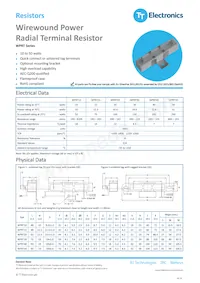 WPRT20AB-150RJB270 Datenblatt Cover