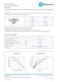 WPRT20AB-150RJB270 Datenblatt Seite 3