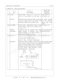 XTCLH40M000CHJA0P0 Datasheet Pagina 8