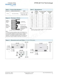 Y0799100K000Q0W Datasheet Pagina 3