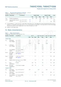 74AHCT1G66GW Datasheet Pagina 4