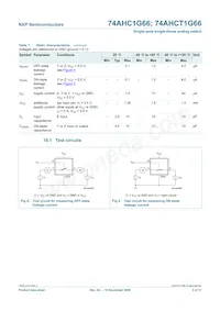 74AHCT1G66GW Datasheet Pagina 5