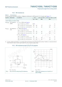 74AHCT1G66GW Datenblatt Seite 6