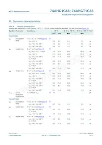 74AHCT1G66GW Datasheet Pagina 7