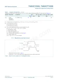 74AHCT1G66GW Datasheet Pagina 8