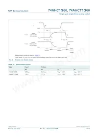 74AHCT1G66GW Datenblatt Seite 9