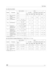 74V1T66CTR Datasheet Pagina 3